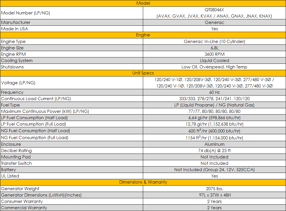 Generac 13 Kw Generator Specs